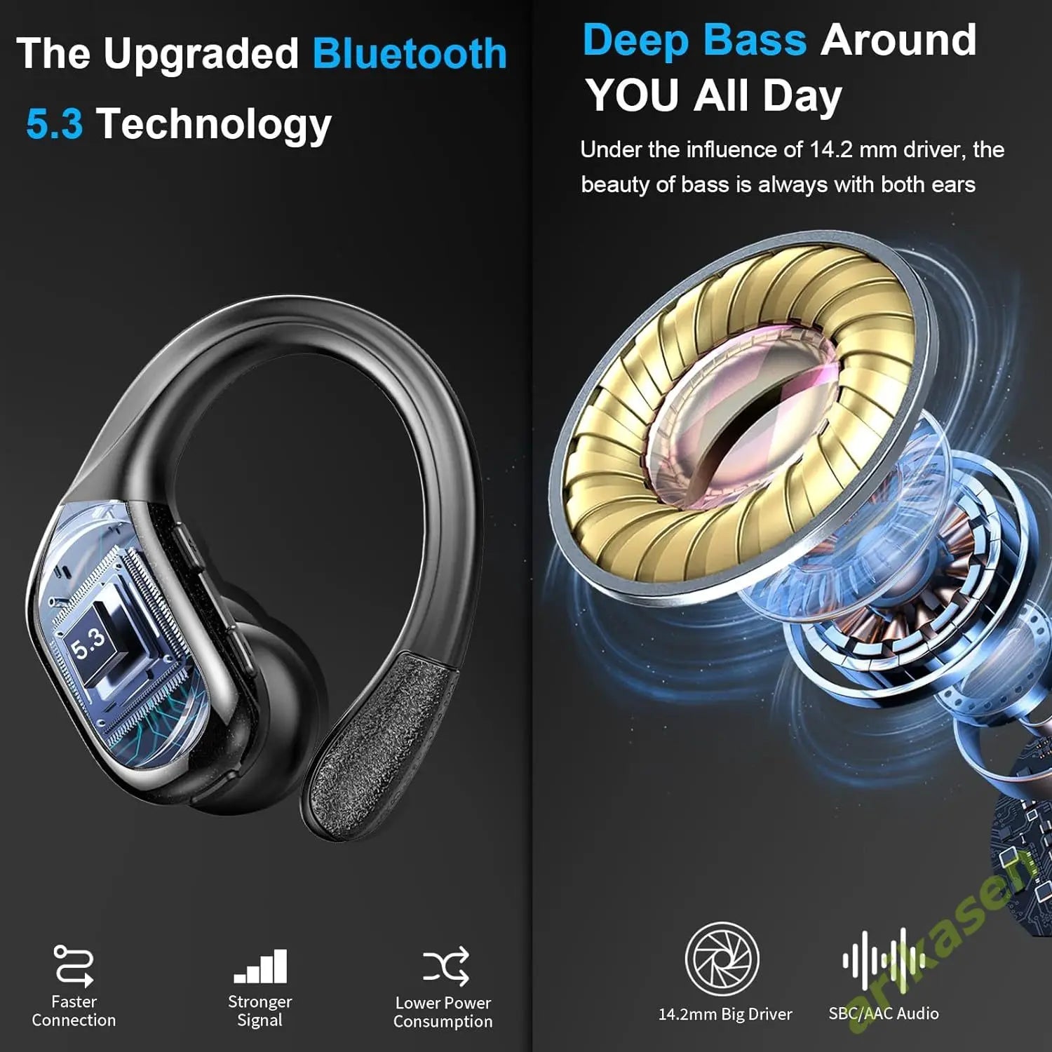 Écouteurs Sans Fil Bluetooth 5.3 Sport Avec Autonomie 75 Heures 2