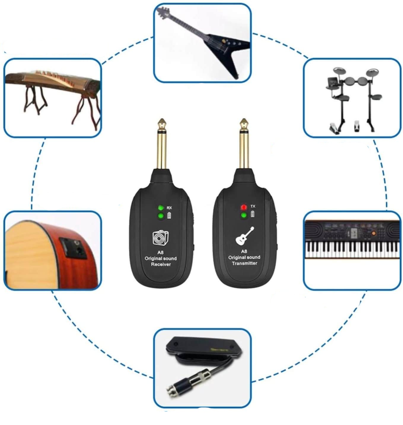 Système d'amplification sans fil pour guitare | Émetteur et Récepteur