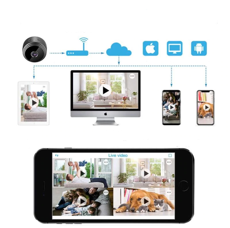 Caméra WiFi sans fil 1080P avec vision nocturne