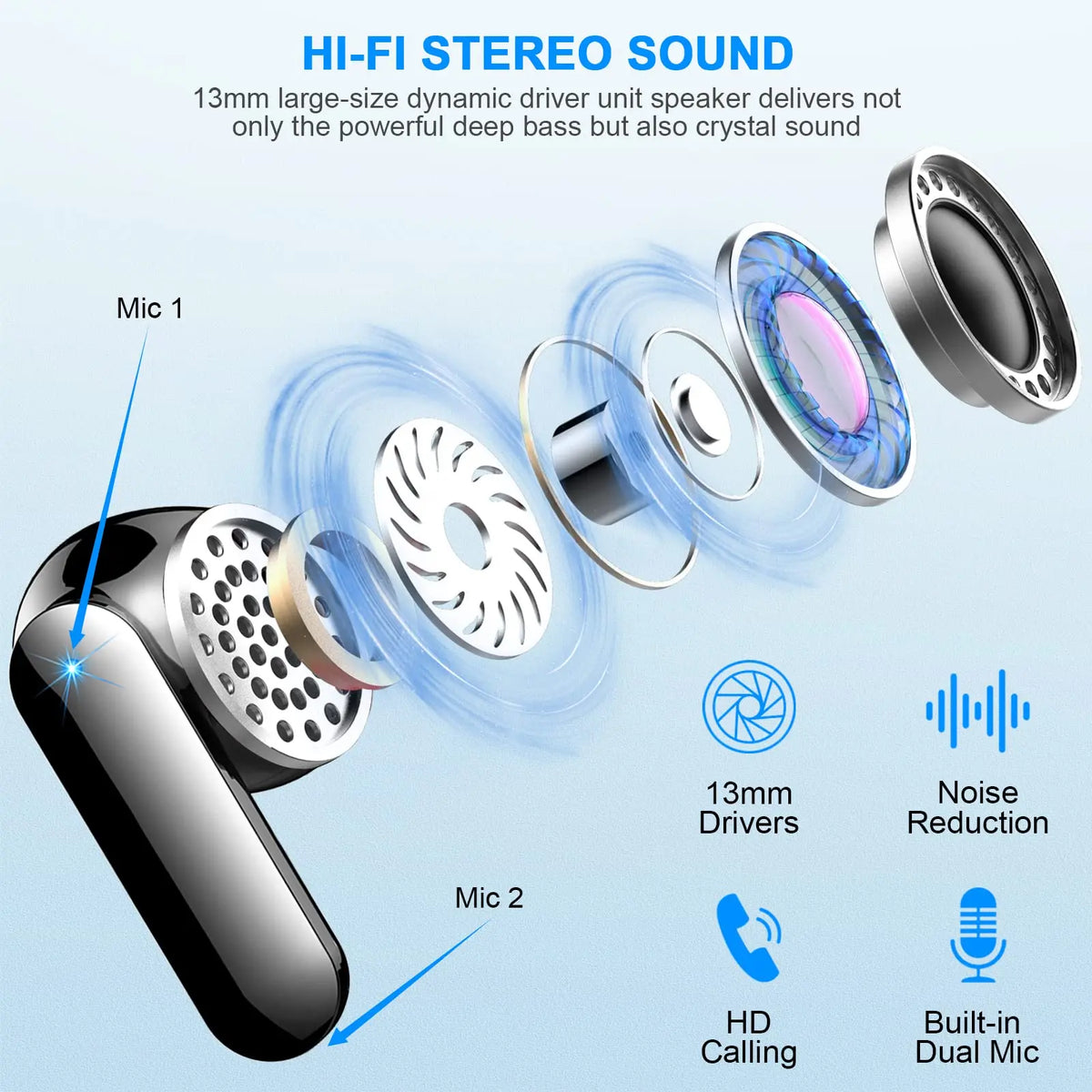 Écouteurs Sans Fil Bluetooth 5.3 Avec Affichage LED - Autonomie 36 Heures 1