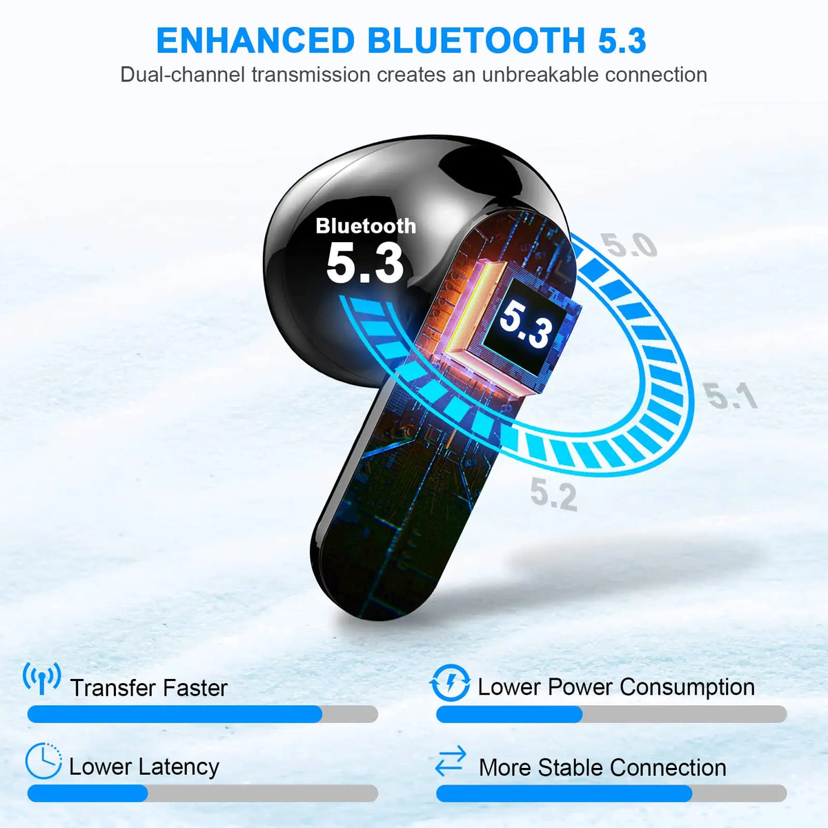 Écouteurs Sans Fil Bluetooth 5.3 Avec Affichage LED - Autonomie 36 Heures 3