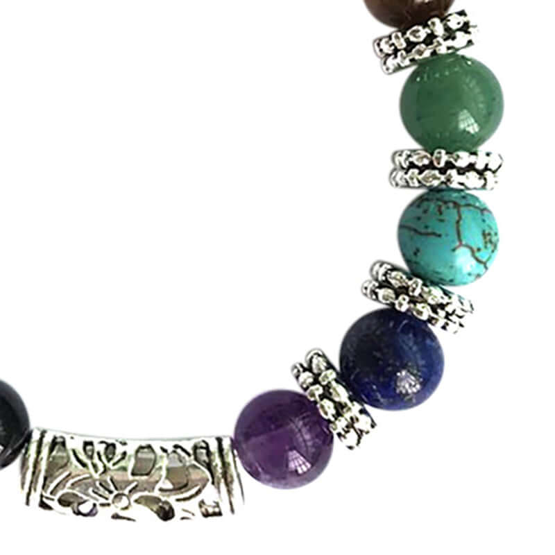 Bracelet de pierres des 7 chakras